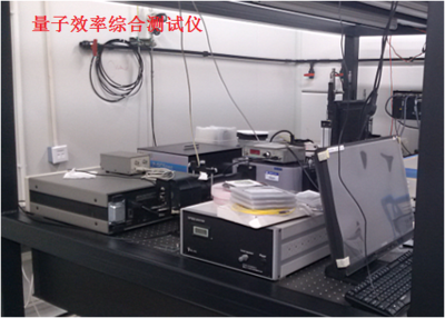 博士招生-中国科学院微电子研究所2022年度博士生招收